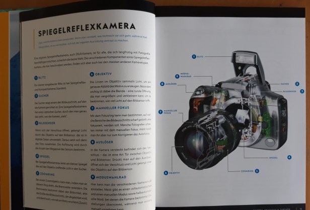 Buchtipp foto Basic (1)